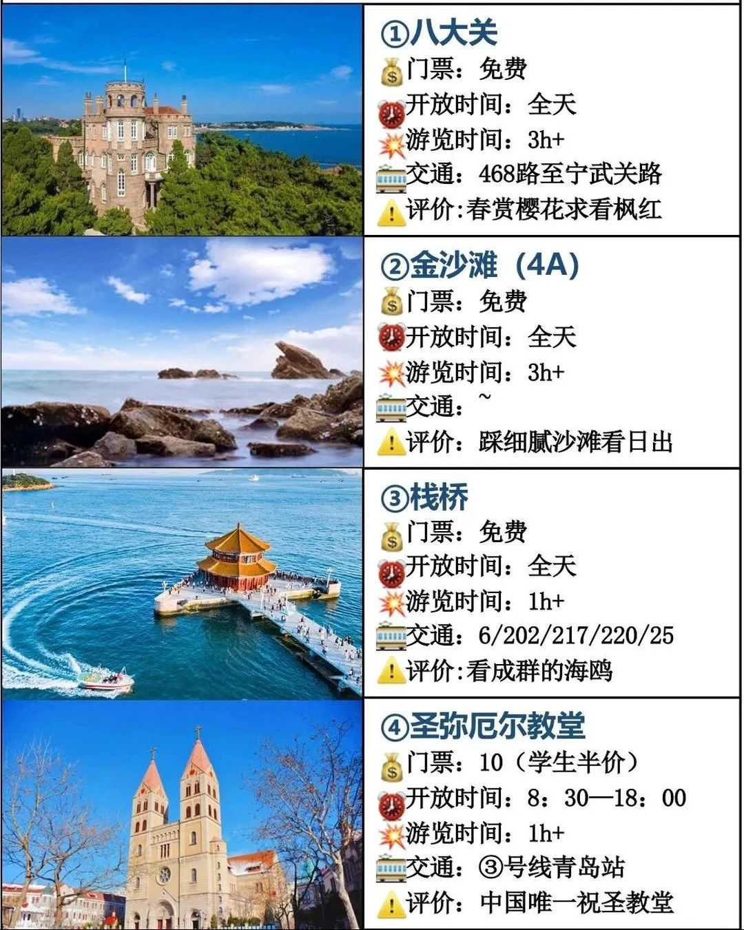 青島冬季旅游攻略必去景點_冬季青島旅游自由行攻略_青島冬季旅游必去景點