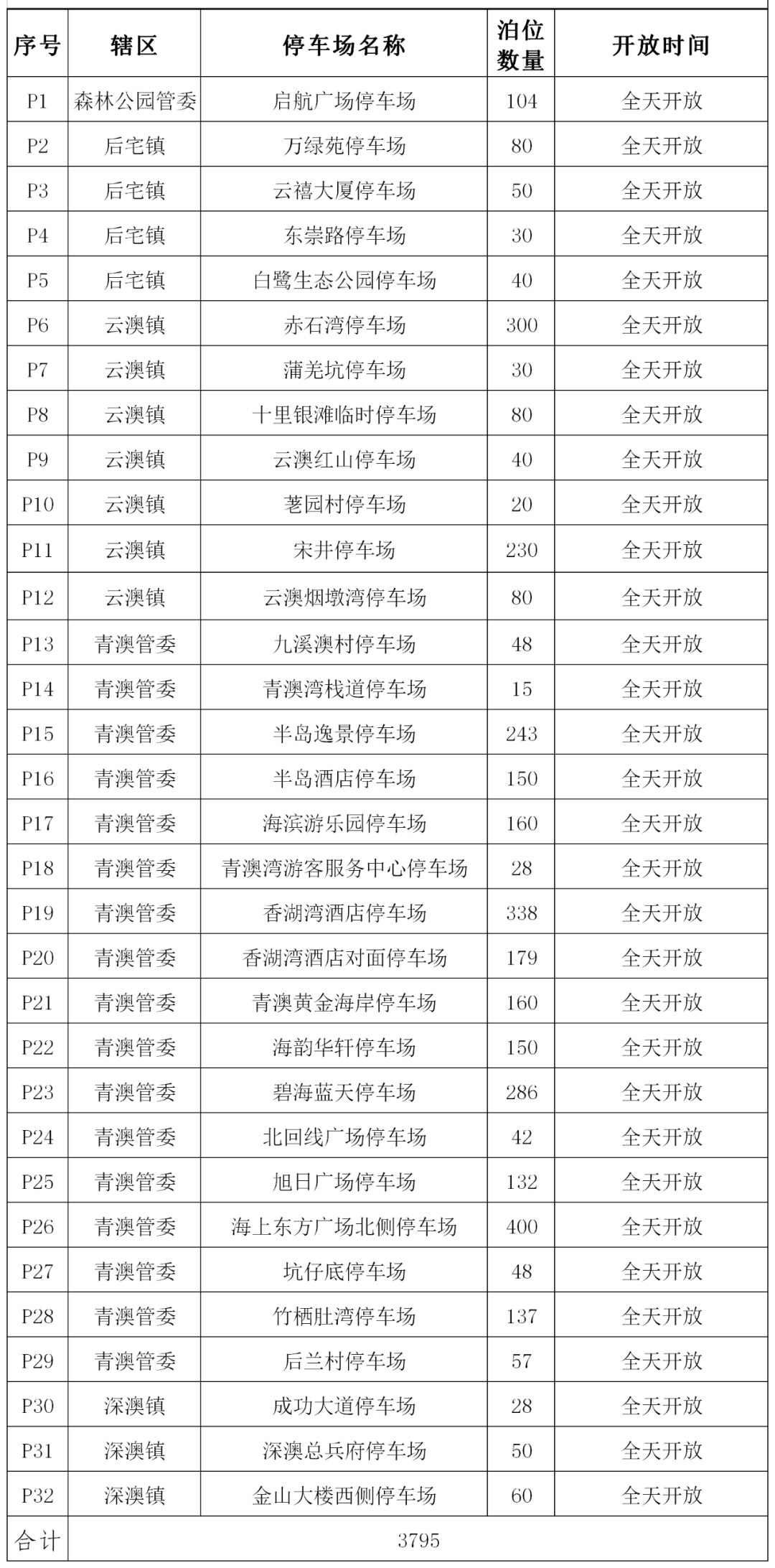 汕頭萊蕪旅游景點攻略_萊蕪汕頭_汕頭萊蕪風景區圖片