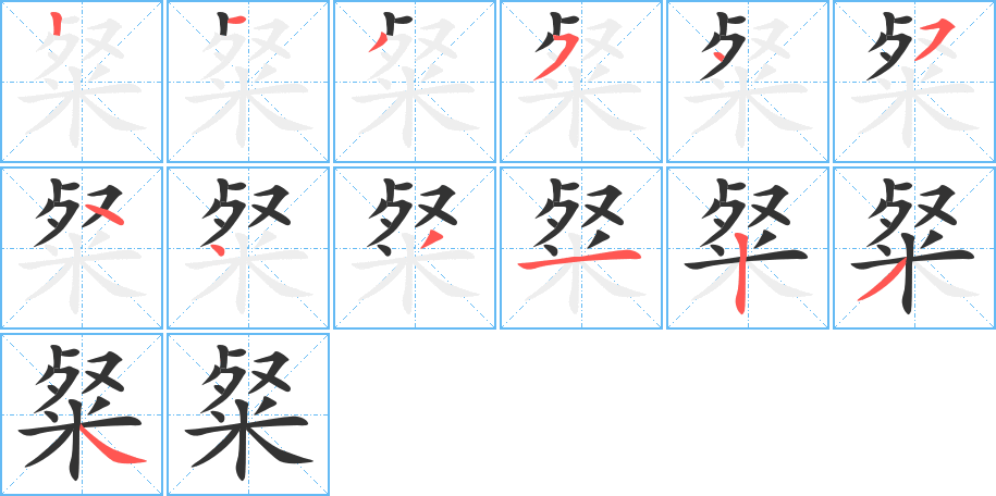 粲的筆順?lè)植窖菔?>
					
                    <hr />
                    <h2>粲的基本信息</h2>
                    <div   id=